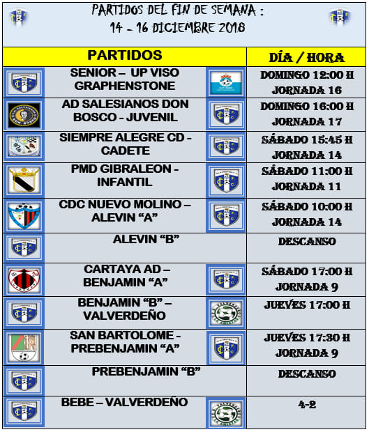Agenda Futbolera fin de semana Isla Cristina F.C.