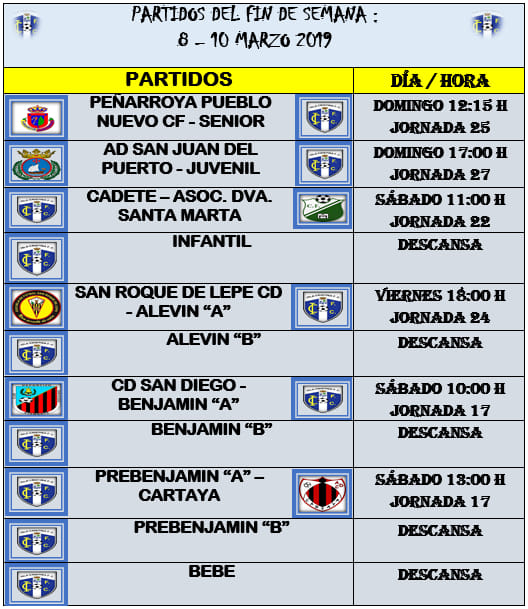 Agenda futbolera fin de semana Isla Cristina FC
