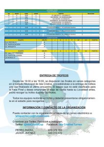 Calendario Torneo de fútbol Base “La Higuerita Cup”·