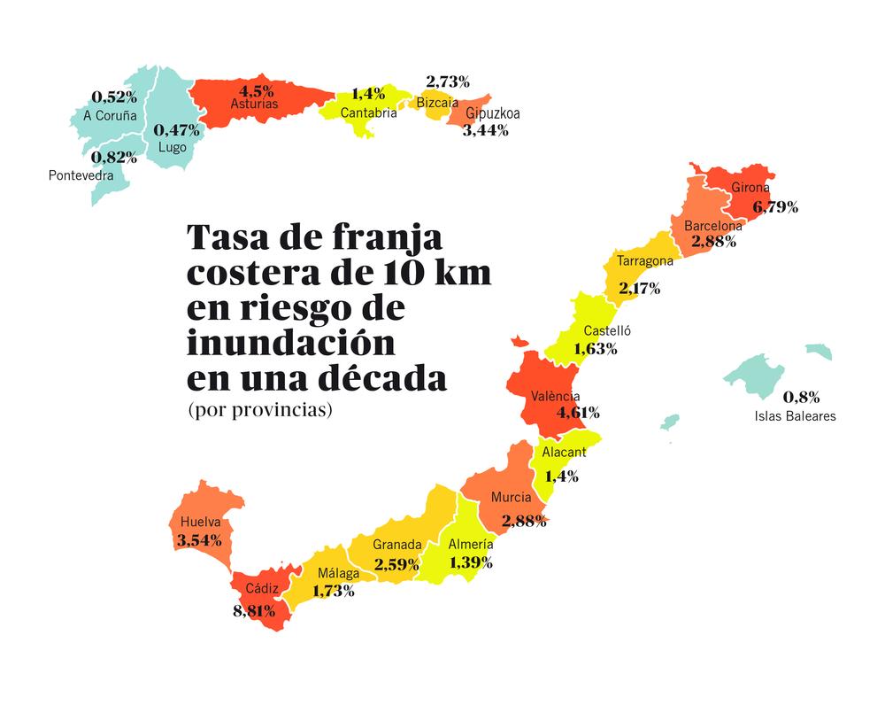 Isla Cristina, entre las zonas con mayor riesgo de inundación en España
