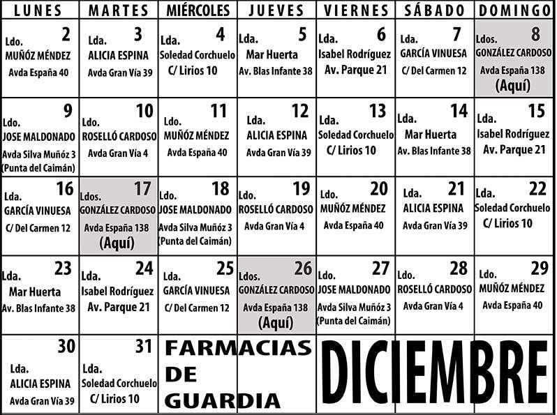 Farmacias de Guardia en Isla Cristina para el mes de Diciembre 2019