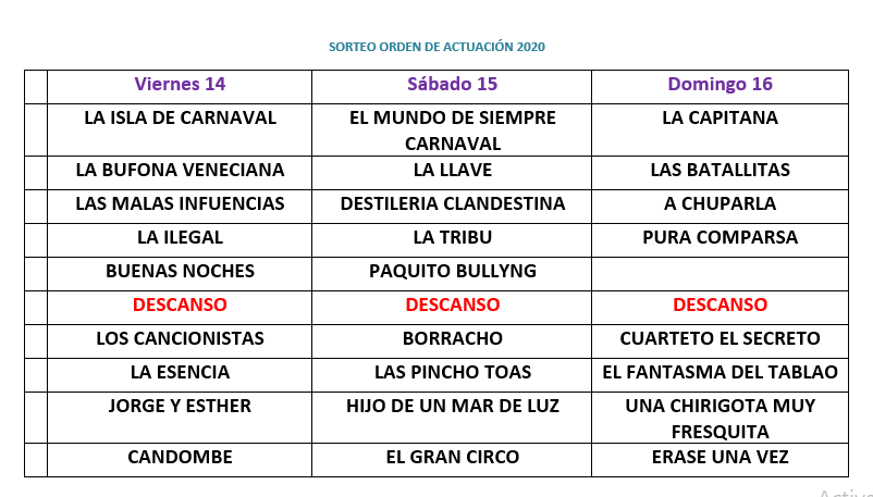 Preliminares del LIII Concurso de agrupaciones Carnaval de Isla Cristina 2020