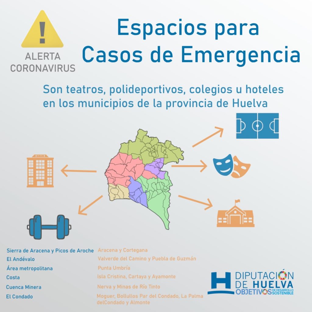 Diputación coordina con los ayuntamientos de la provincia la cesión de espacios para casos de emergencia