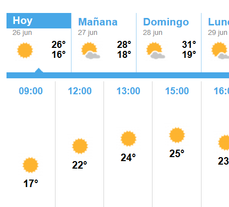 Suben las temperaturas en Isla Cristina  para el fin de semana
