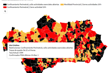 Listado de todos los municipios confinados en Huelva y localidades con cierres comerciales