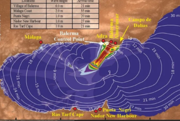 El CSIC alerta de la posibilidad de tsunami en el sur de España