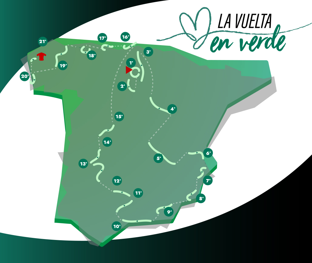 Caja Rural-Seguros RGA desarrolla La Vuelta en Verde, iniciativa solidaria con Caja Rural del Sur