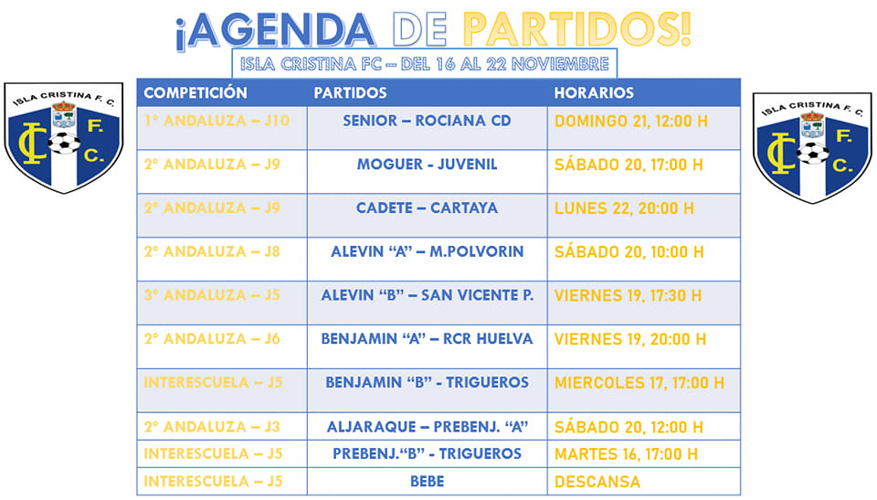 Agenda Futbolera semanal del Isla Cristina FC