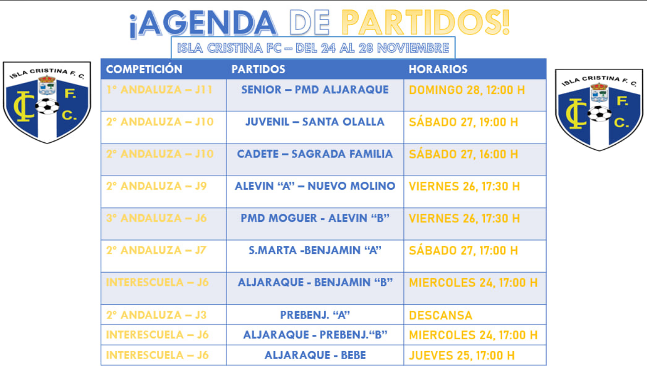Agenda para el fin de semana cantera del Isla Cristina FC