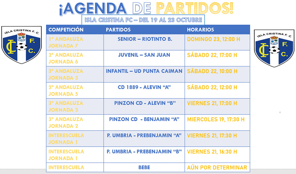 Agenda fin de semana Cantera del Isla Cristina FC