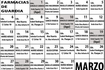 Farmacias de Guardia en Isla Cristina para el mes de Marzo 2023