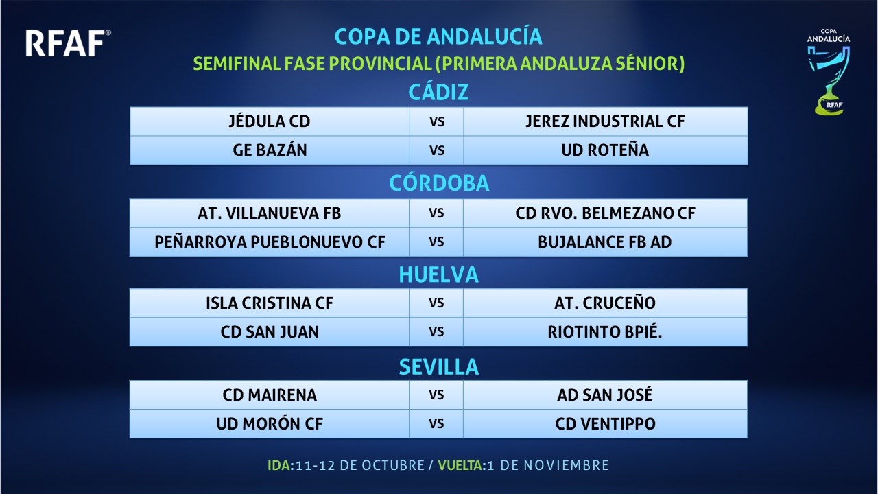 Isla Cristina vs Cruceño en las semifinales de copa